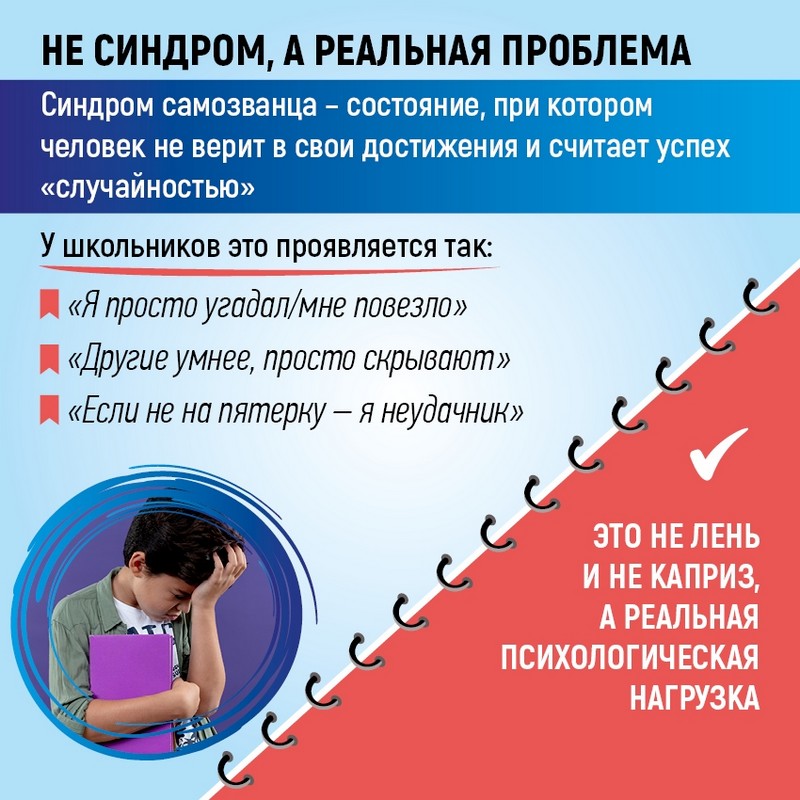 Cиндром самозванца