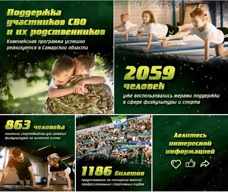 Поддержка участников СВО и их родственников