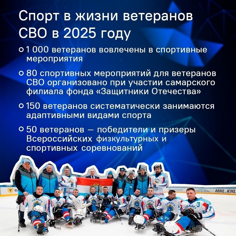 Спорт в жизни ветеранов СВО