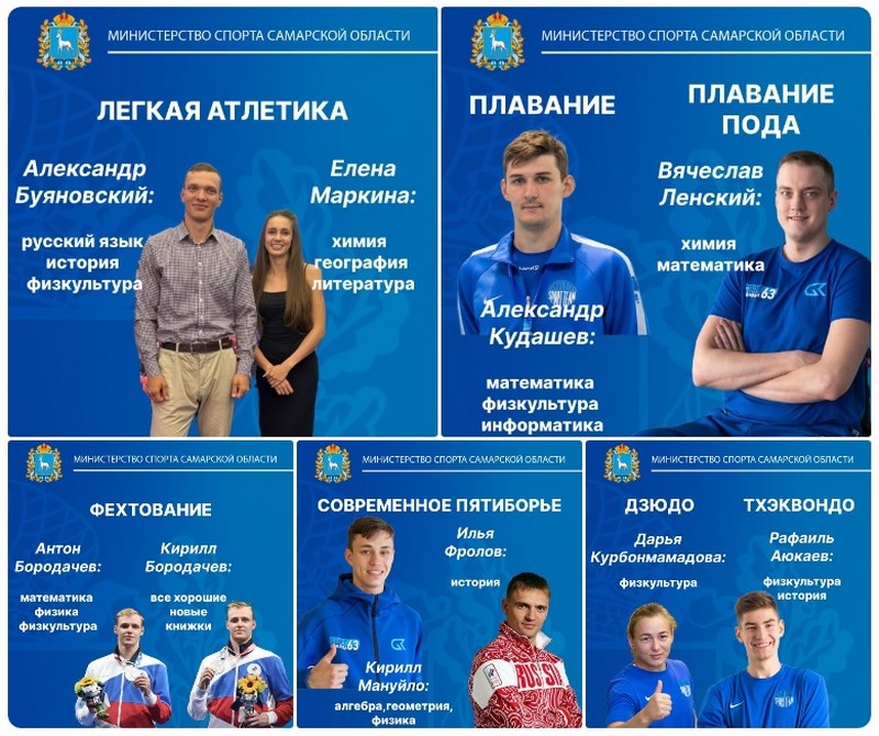 Какие уроки вам по душе?