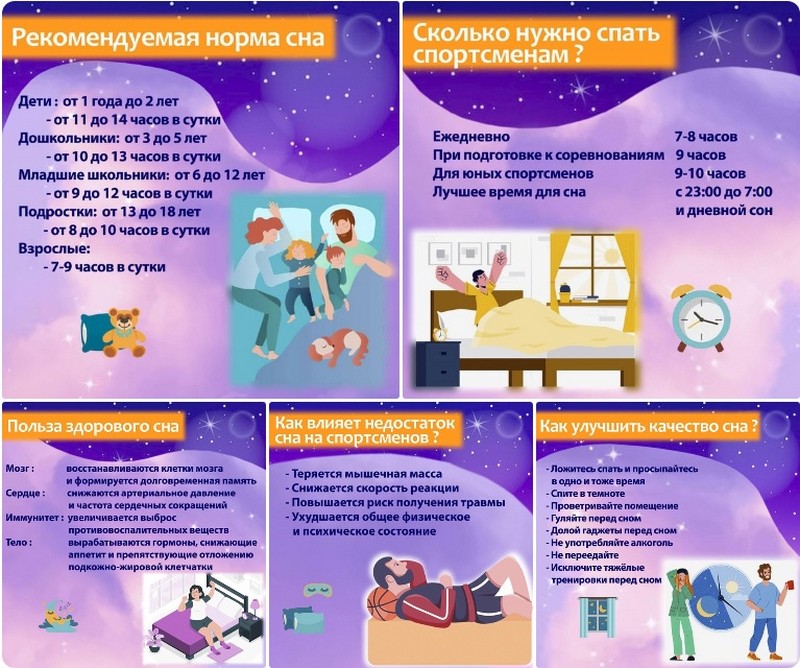 Немного интересных фактов о сне и его пользе