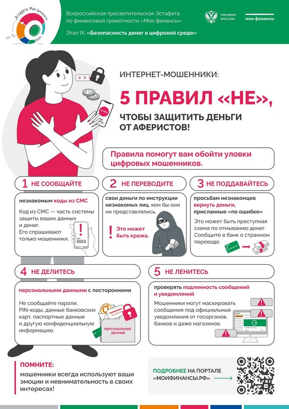 5 правил "НЕ" чтобы защитить деньги от аферистов