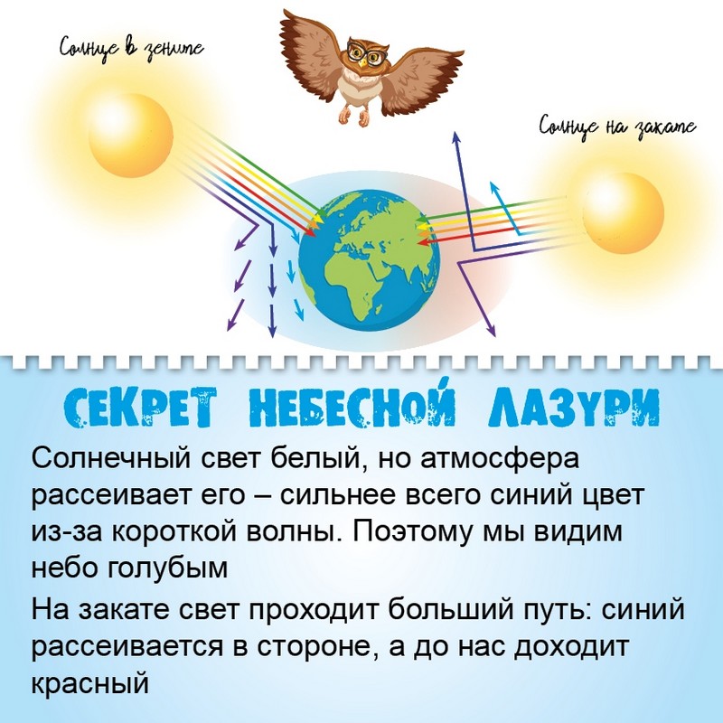 Это реально интересно!