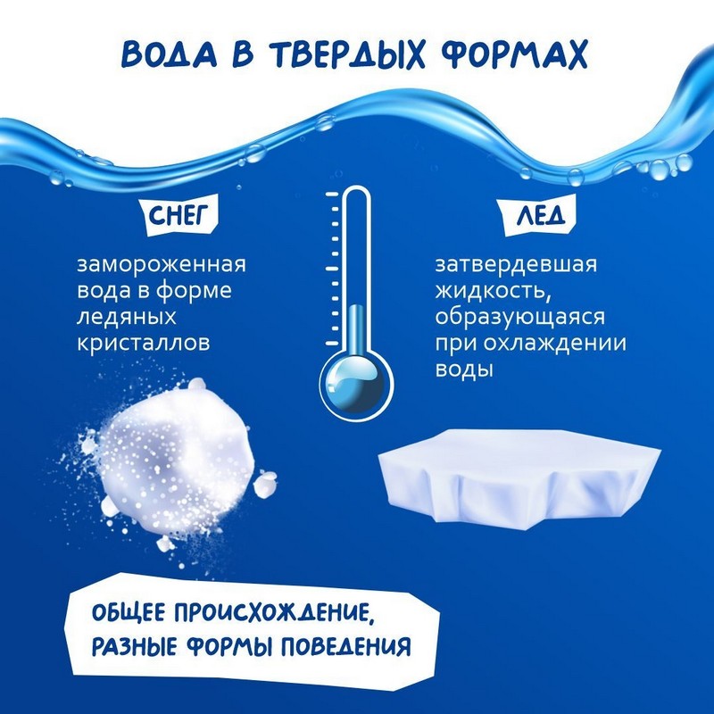 Ученые в действии!