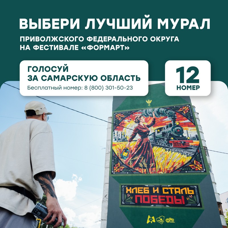 Выбери лучший мурал!